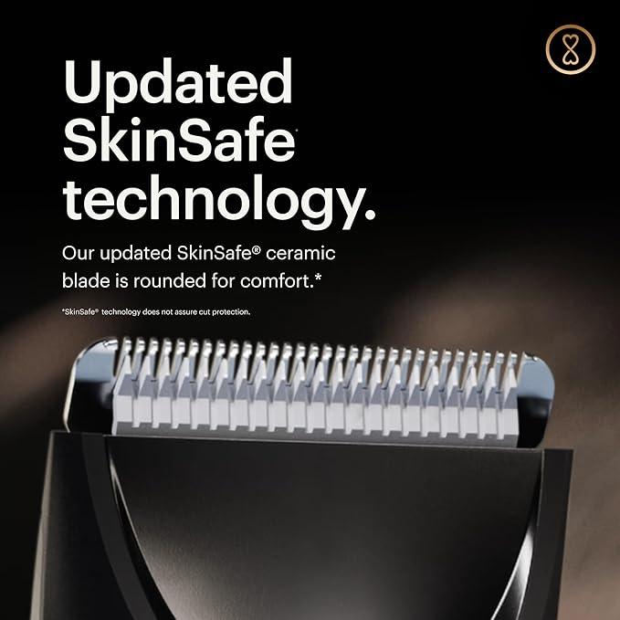 Groin & Body Hair Trimmer, MANSCAPED® The Lawn Mower® 3.0 without Comb 🪮