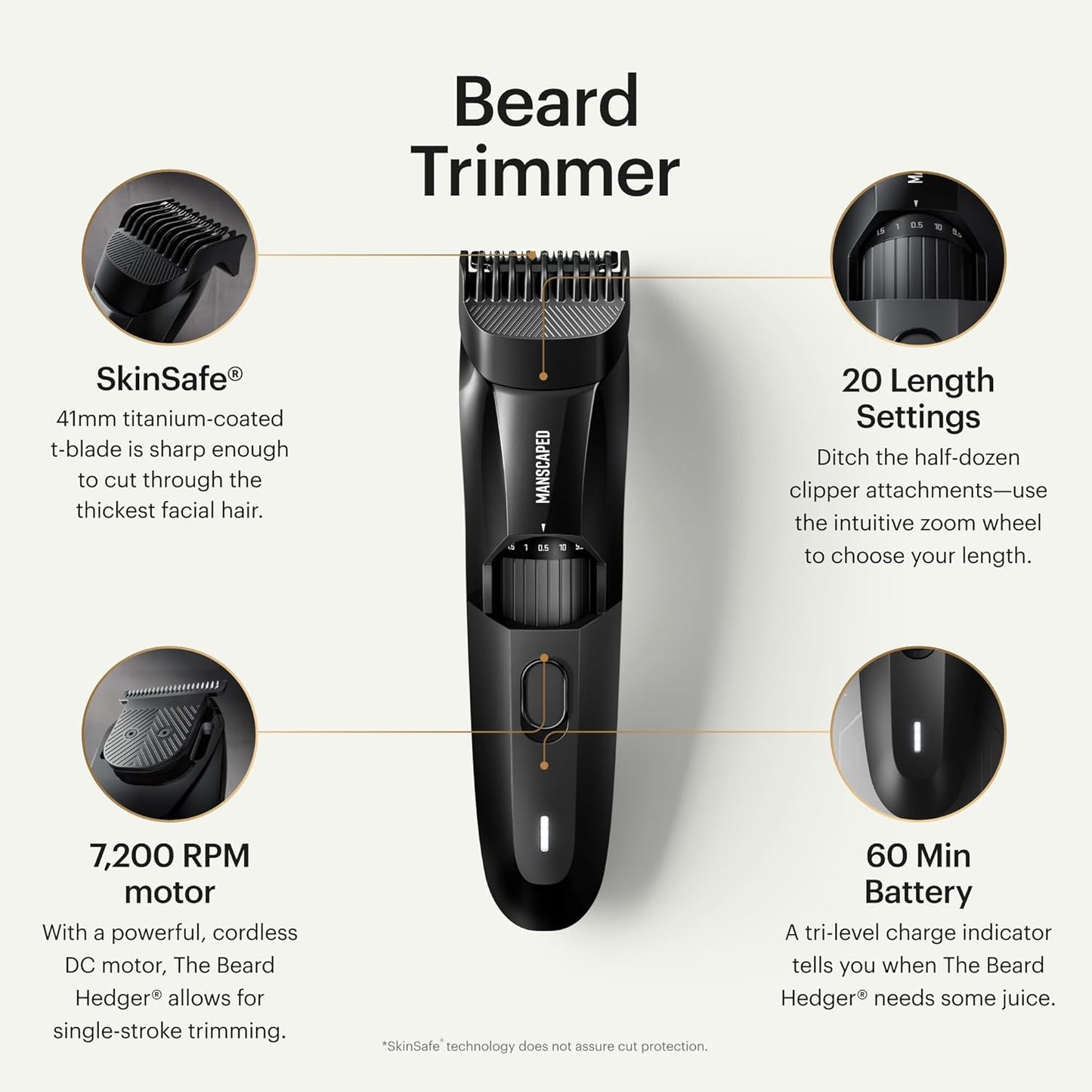 MANSCAPED® The Beard Hedger® Premium Men's Beard Trimmer