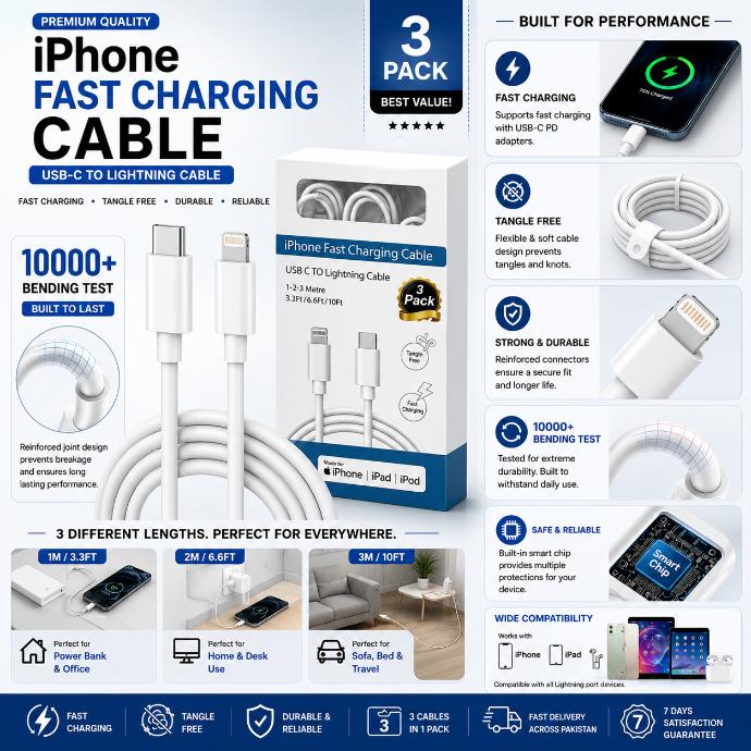 iPhone Fast Charging Cable (3 Pack)