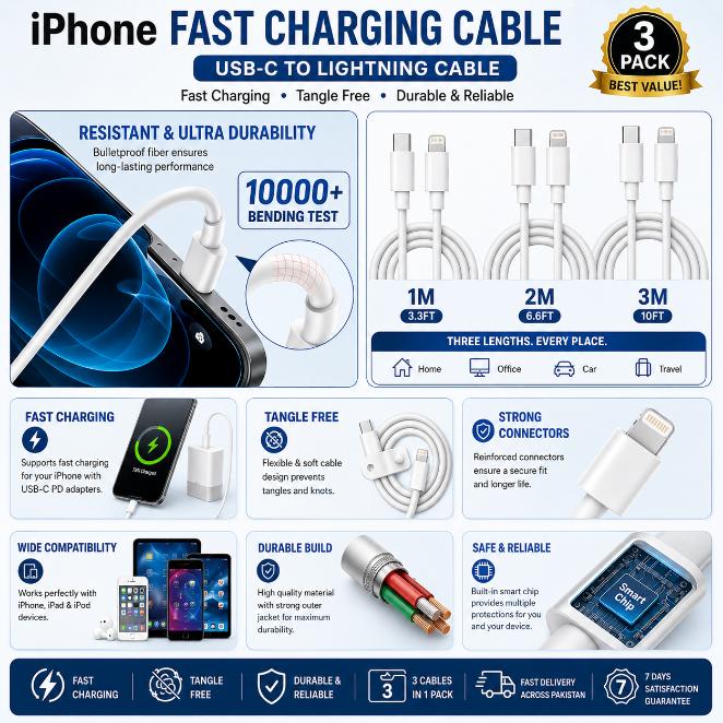 iPhone Fast Charging Cable (3 Pack)